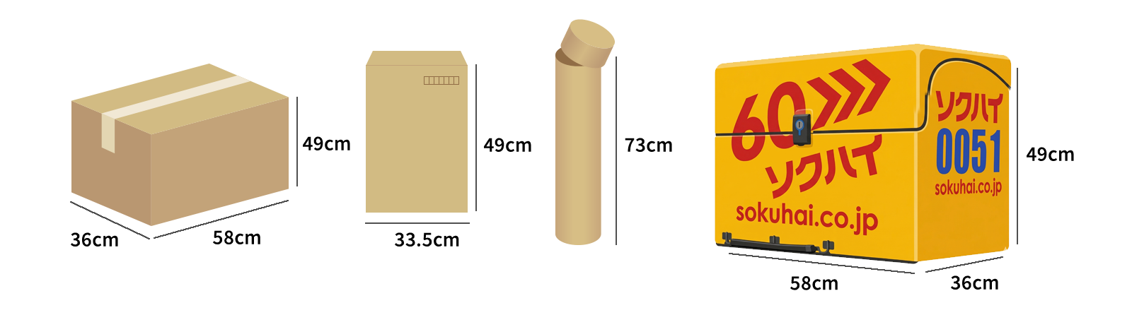 クイック即配便 荷物サイズ図